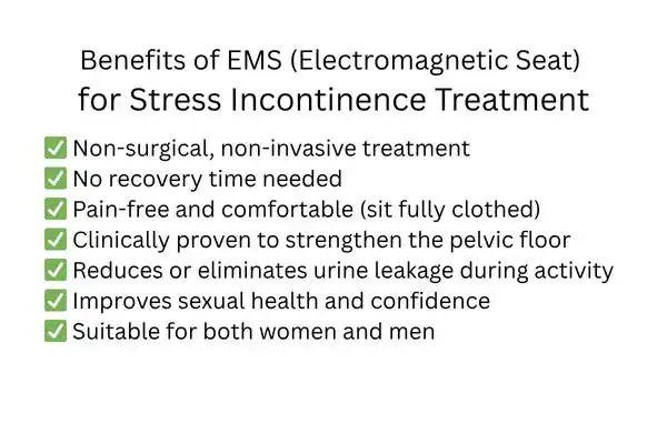 Benefit of EMS for stress incontinence treatment Newcastle-under-Lyme