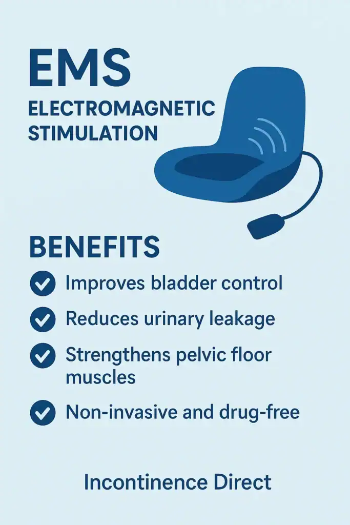 Image showing benefits of EMS Electromagnetic stimulation chair to treat nighttime leaks Newcastle-under-Lyme